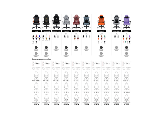 Кресло игровое Anda Seat T-Pro 2 Size XL Linen Fabric Blue/Black (AD12XLLA-01-SB-F) - изображение 14