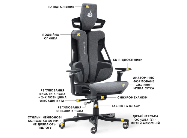 Геймерское кресло Cyberlux V10 Fabric Grey (GM-V10 FG) - изображение 2