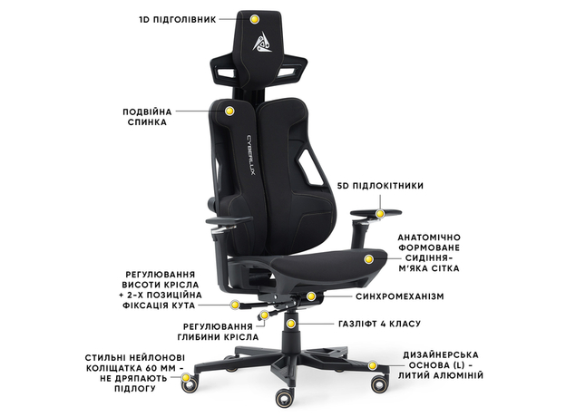 Геймерское кресло Cyberlux V10 Fabric Black (GM-V10 FB) - изображение 2