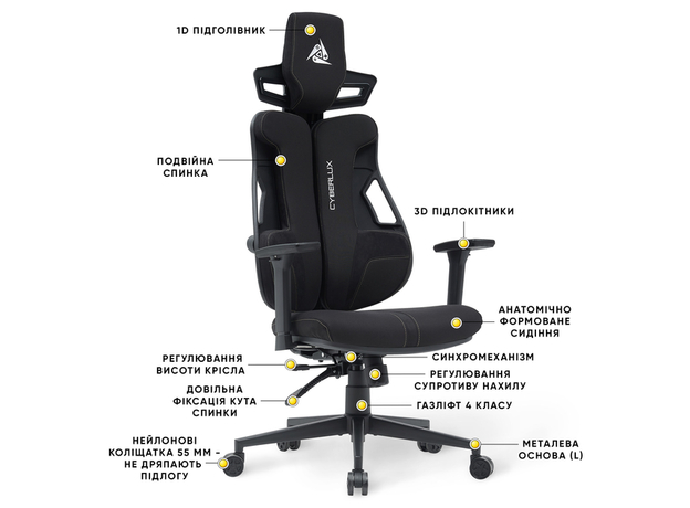 Геймерское кресло Cyberlux V8 Fabric Black (GM- V8 FB) - изображение 3