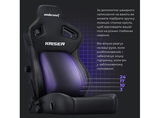 Кресло для геймеров Anda Seat Kaiser 4 Size XL Black Premium PVC (AD12YDDC-XLL-20-B-PV/C) - изображение 7