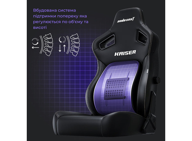 Кресло для геймеров Anda Seat Kaiser 4 Size XL Black Premium PVC (AD12YDDC-XLL-20-B-PV/C) - изображение 8