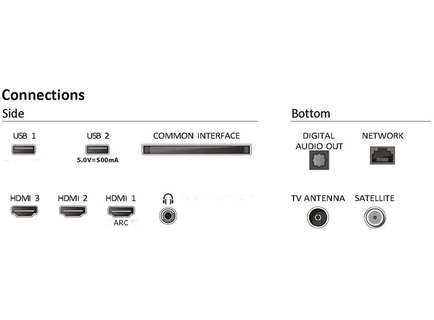 Телевизор Philips 32PFS6109/12 - изображение 7