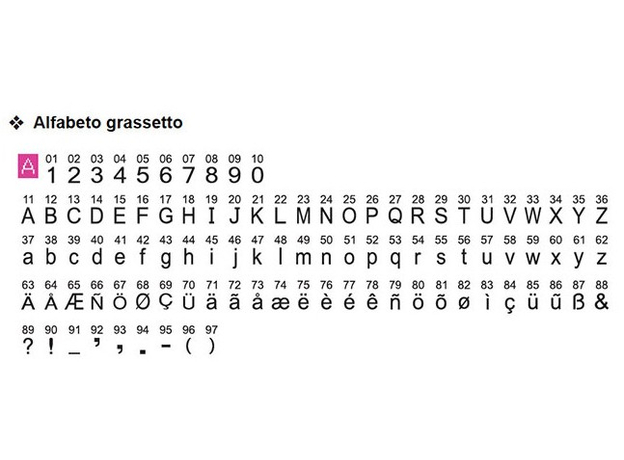 Швейно-вышивальная машина NECCHI NCH01AX - изображение 8