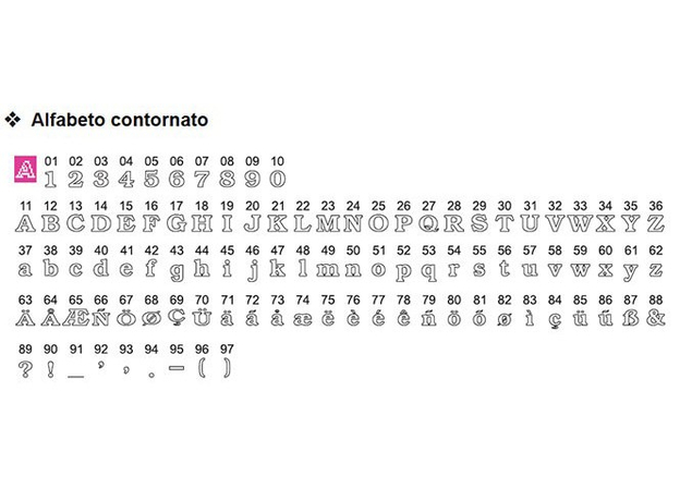 Швейно-вышивальная машина NECCHI NCH01AX - изображение 10