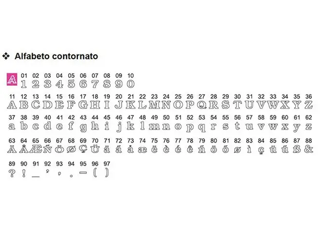 Швейно-вышивальная машина NECCHI NCH01AX - изображение 10