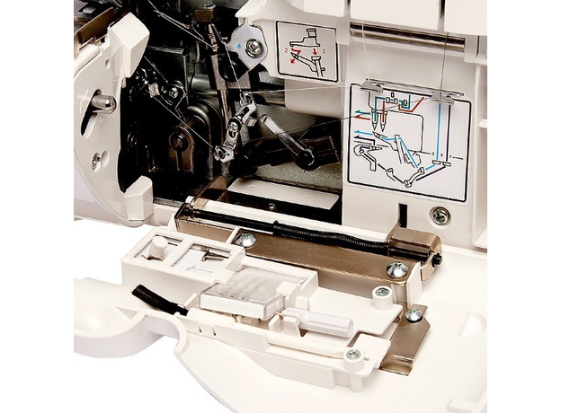 Оверлок ISEW G1500 PRO - изображение 7