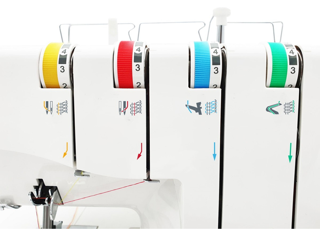 Оверлок Veritas Simone - изображение 3