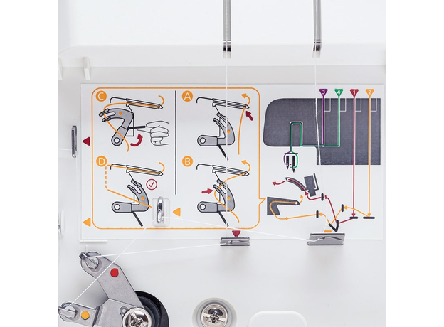 Оверлок NECCHI NL 11C - изображение 9