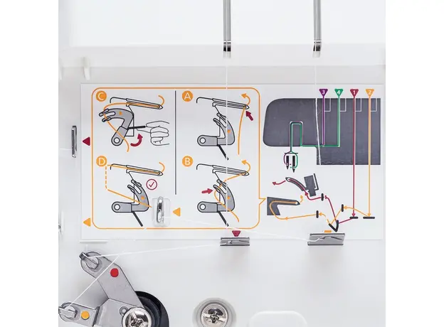 Оверлок NECCHI NL 11C - изображение 9