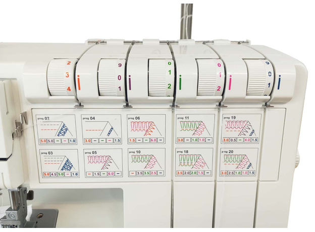 Оверлок Necchi NCV 10A - изображение 4