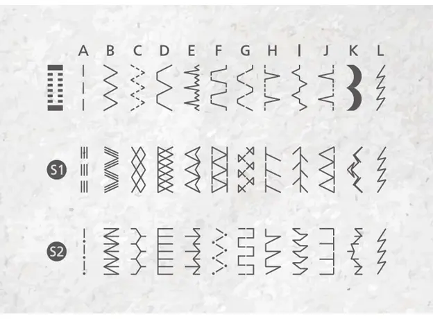 Швейная машина Necchi C35 - изображение 7