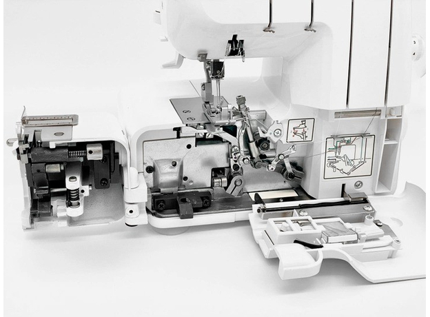 Оверлок PRIME Technics PO 124 W - изображение 13