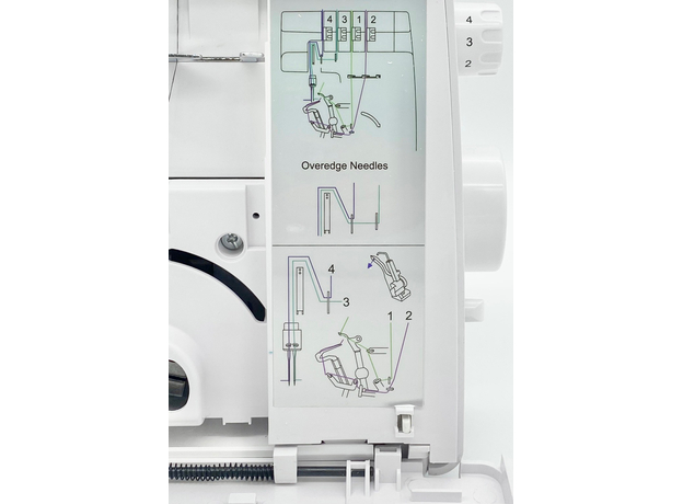 Оверлок Minerva Smartlock 350 - изображение 12