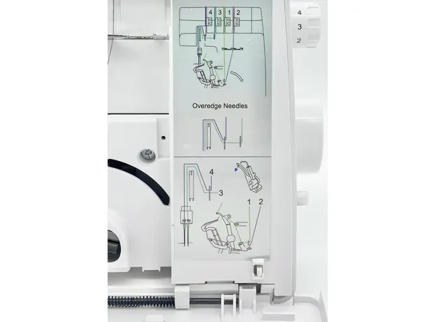 Оверлок Minerva Smartlock 350 - изображение 12