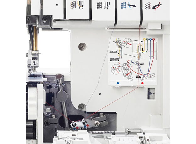 Оверлок ROLD GT1000 - изображение 3