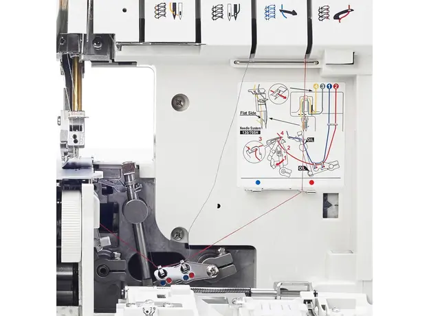 Оверлок ROLD GT1000 - изображение 3