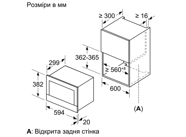 Встраиваемая микроволновая печь BOSCH BFR634GS1 - изображение 6