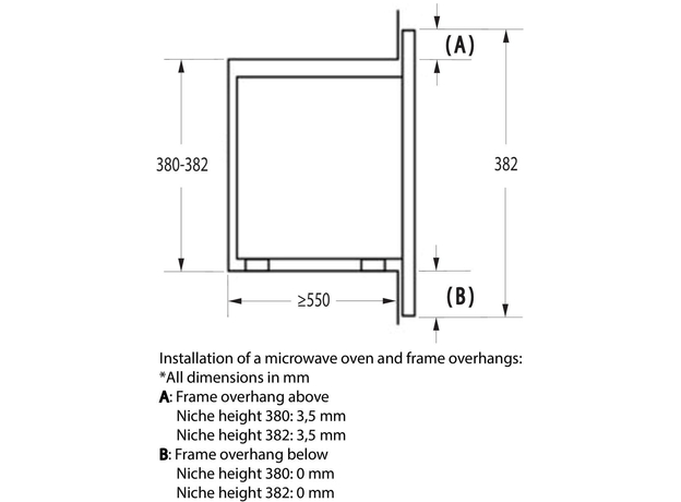 Встраиваемая микроволновая печь Gorenje BMI251SG3BG - изображение 9