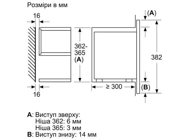 Встраиваемая микроволновая печь BOSCH BFL7221B1 - изображение 6