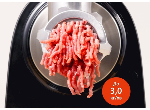 Мясорубка электрическая Panasonic MK-GX1710KTQ - изображение 14