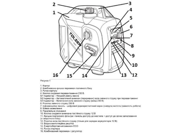 Электрогенераторная установка бензиновая инверторная Tolsen 2400W (79987) - изображение 10