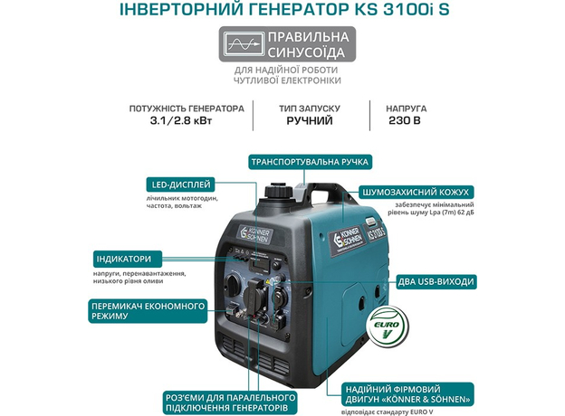 Генератор инверторный Könner&Söhnen KS 3100i S - изображение 11