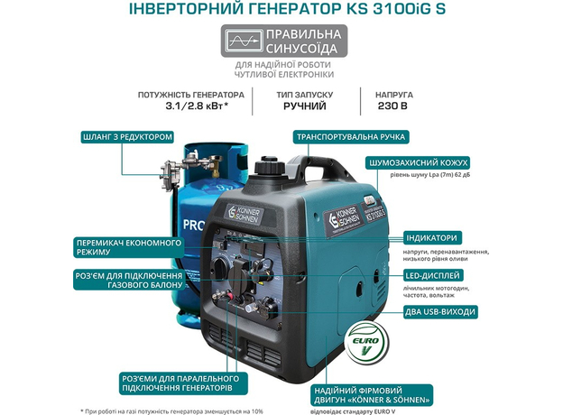 Генератор инверторный двухтоплевный газ + бензин Konner&Sohnen KS 3100iG S - изображение 12