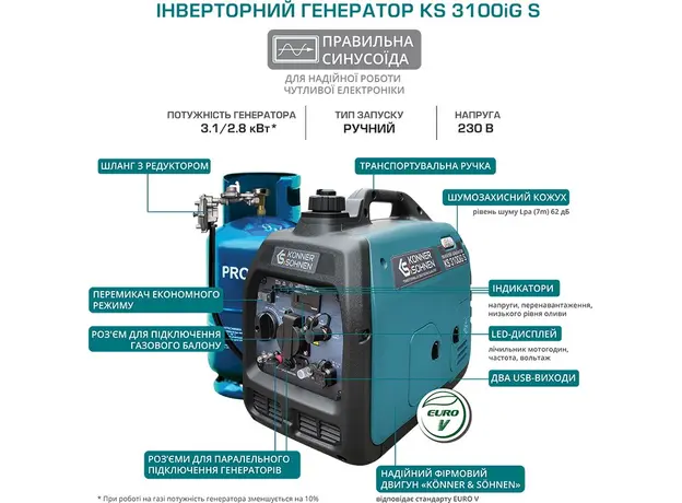 Генератор инверторный двухтоплевный газ + бензин Konner&Sohnen KS 3100iG S - изображение 12