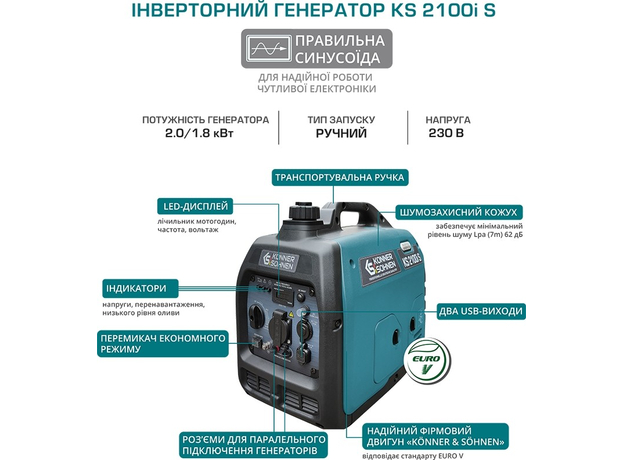 Генератор инверторный Könner&Söhnen KS 2100i S - изображение 11