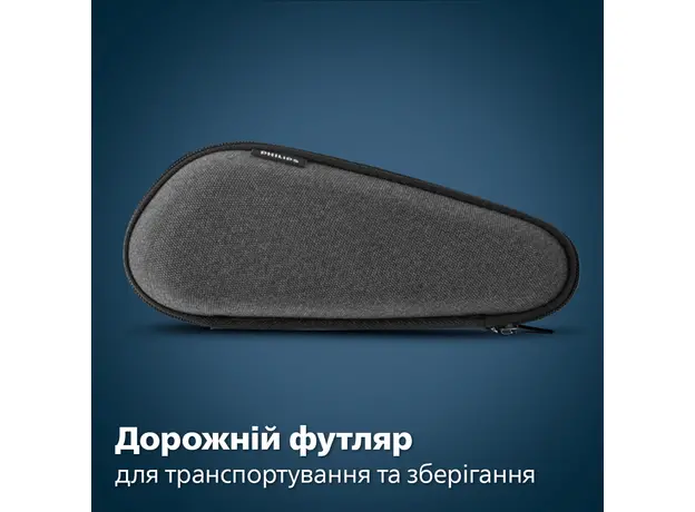 Электробритва PHILIPS S7882/55 серии 7000 - изображение 23