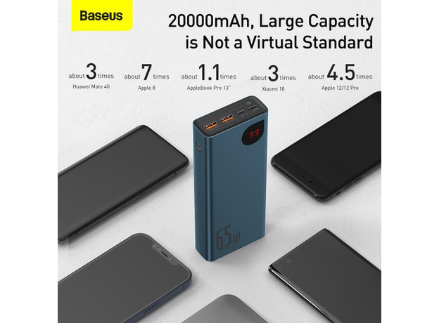 Повербанк Baseus Adaman Metal 20000mAh 65W Blue (PPIMDA-D03) - изображение 14