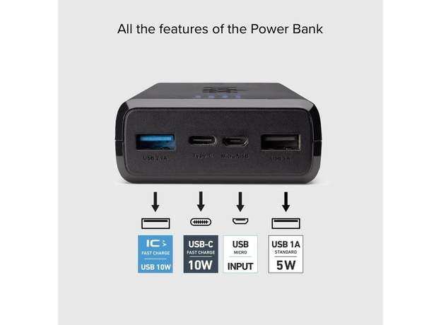 Повербанк SBS 20000mAh Fast Charge 10W 2 USBs Black (TTBB20000FASTK) - изображение 4