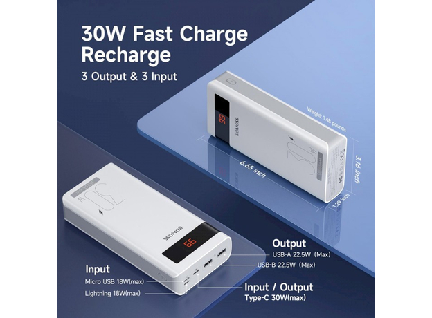 Повербанк ROMOSS 30000mAh Sense 8PS Pro 30W PD/QC 3.0 White (001010639167) - изображение 2
