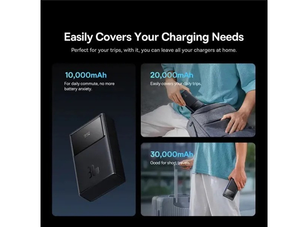 Baseus Star-Lord Digital Display Fast Charging Power Bank 30000mAh 30W Cluster Black (P10022905113-00) - изображение 12