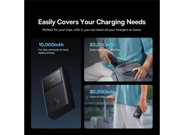 Baseus Star-Lord Digital Display Fast Charging Power Bank 30000mAh 30W Cluster Black (P10022905113-00) - изображение 12