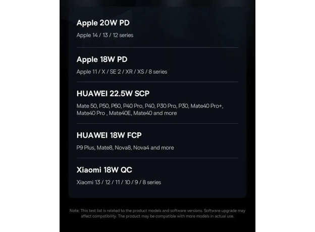 Baseus Star-Lord Digital Display Fast Charging Power Bank 30000mAh 30W Cluster Black (P10022905113-00) - изображение 10