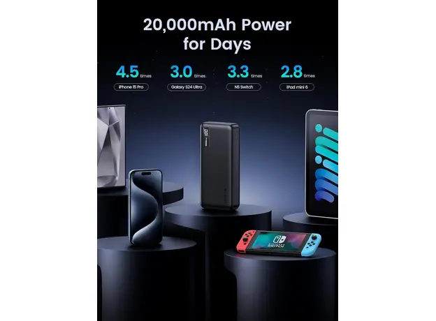 Ugreen Power Bank PB312 20000mAh 2USB+Type-C QC&PD3.0 22.5W Black (UGR-25683) - изображение 6