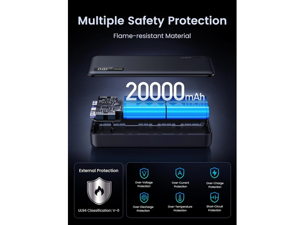 Ugreen Power Bank PB312 20000mAh 2USB+Type-C QC&PD3.0 22.5W Black (UGR-25683) - изображение 7