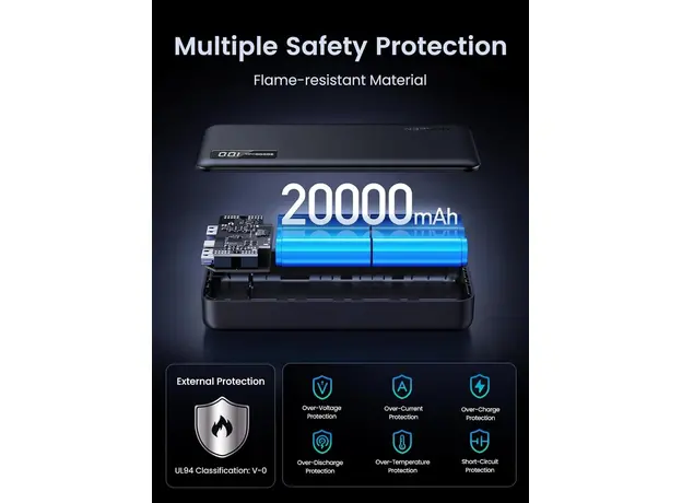 Ugreen Power Bank PB312 20000mAh 2USB+Type-C QC&PD3.0 22.5W Black (UGR-25683) - изображение 7