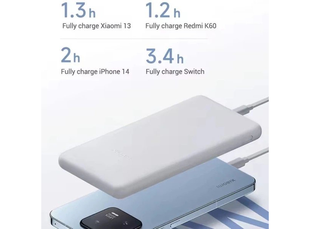 Повербанк Xiaomi 10000mAh 22.5W BHR9350GL Light Gray (001012149220) - изображение 8