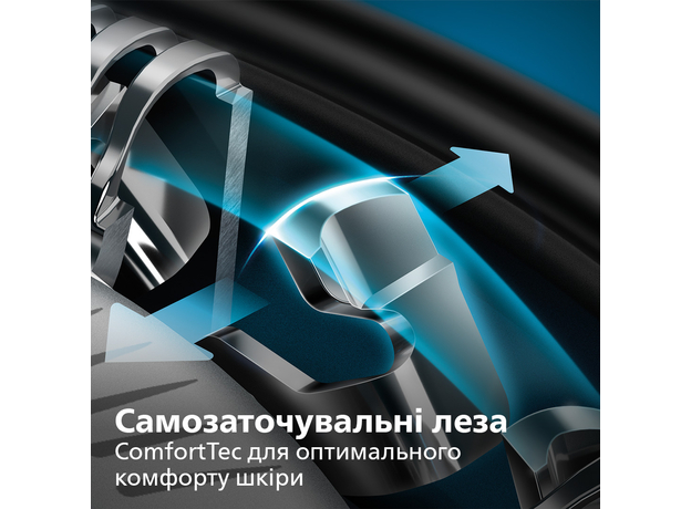 Электробритва PHILIPS S5466/17 серии 5000 - изображение 11