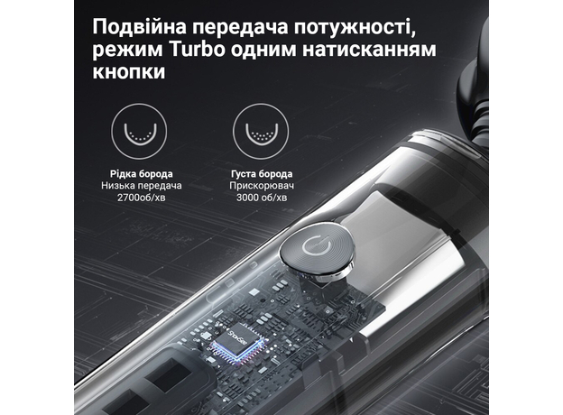 Электробритва Xiaomi ShowSee F305-GY - изображение 5