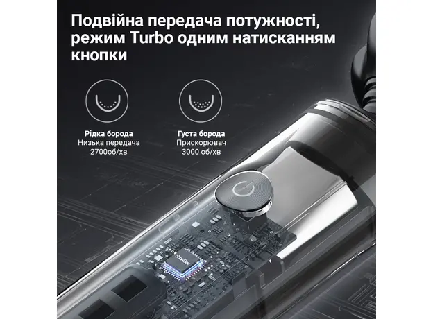 Электробритва Xiaomi ShowSee F305-GY - изображение 5