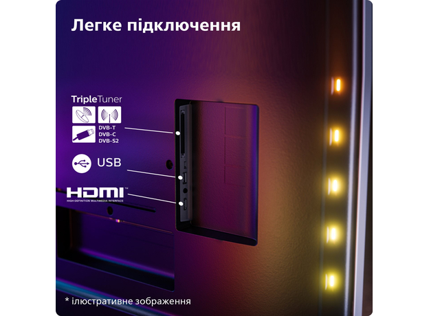 Телевизор Philips 65OLED769/12 - изображение 16