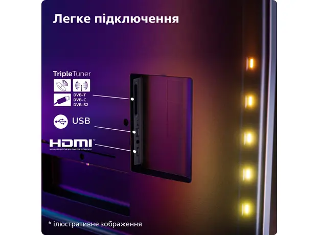 Телевизор Philips 65OLED769/12 - изображение 16