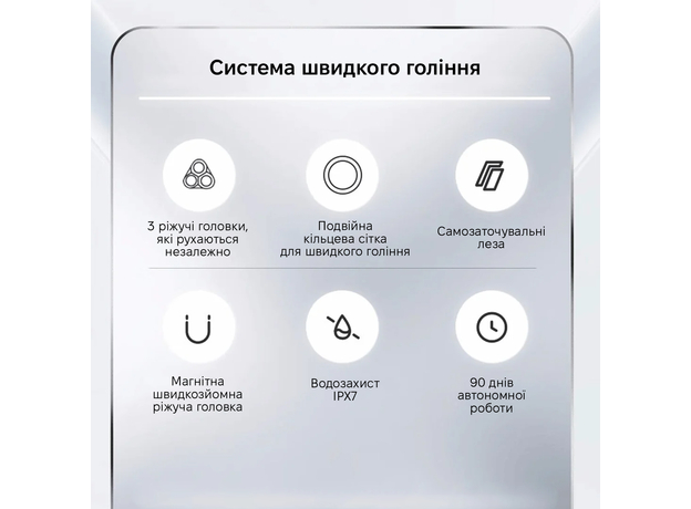 Электробритва Xiaomi Enchen X6 Shaver - изображение 12