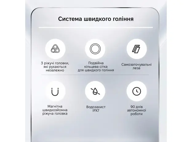 Электробритва Xiaomi Enchen X6 Shaver - изображение 12