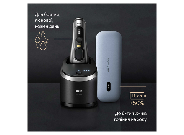 Электробритва Braun Series 9 Pro+ 9577cc (8006540914137) - изображение 11