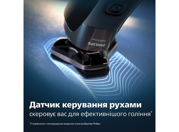 Электробритва PHILIPS S7886/58 серии 7000 - изображение 9